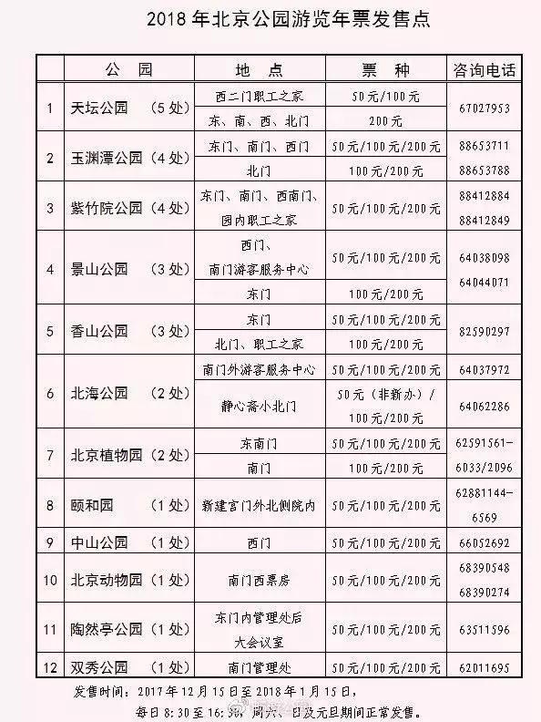 北京什么公园免费景点最多,北京又有什么好玩的景点