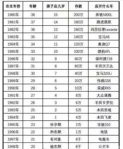 90后南京工资多少正常,南京月收入多少才幸福