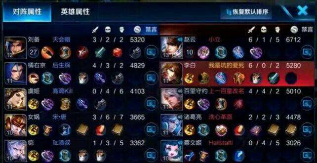 王者荣耀李白不打野,王者荣耀李白半肉半输出打野