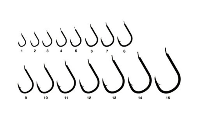 常用钓鱼鱼钩的选择和使用方法,钓鱼钩钩型特点介绍图解
