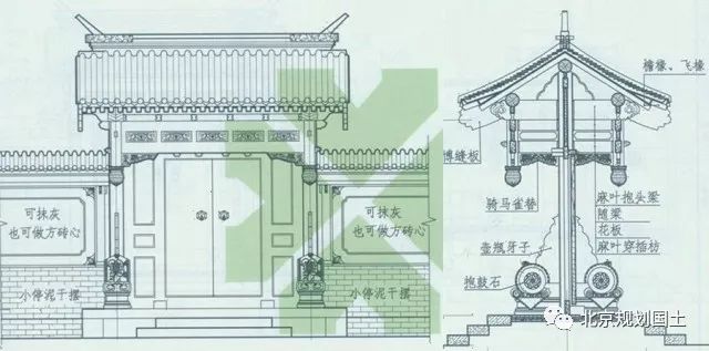 北京四合院和一般的院子区别,北京四合院院子景观效果图