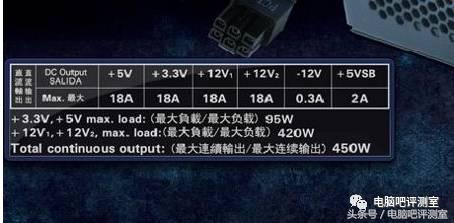 装机帮扶站可靠吗,装机帮扶
