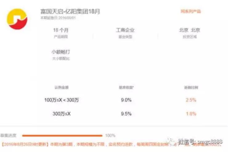 爆炸！陆金所代销产品现1.4亿逾期！打破刚兑后你该如何理财？