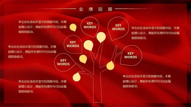 骞翠細绮惧僵鍥為【ppt,濡備綍鍋氬ソ骞翠細鐨刾pt