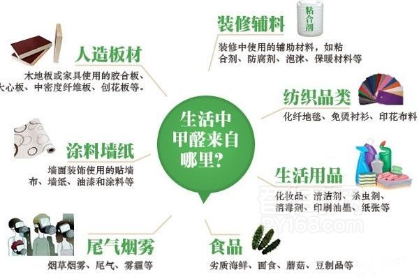 淘宝买的衣服穿了过敏怎么办,网上买的衣服起红疹子怎么办