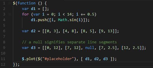 javascript图形图表库,javascript图表库推荐
