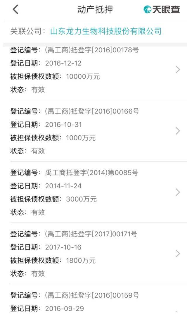 投资人180亿血本无归,投资130万理财血本无归
