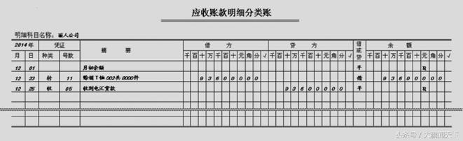 会计基础账簿实操技巧,零基础学会计第十节
