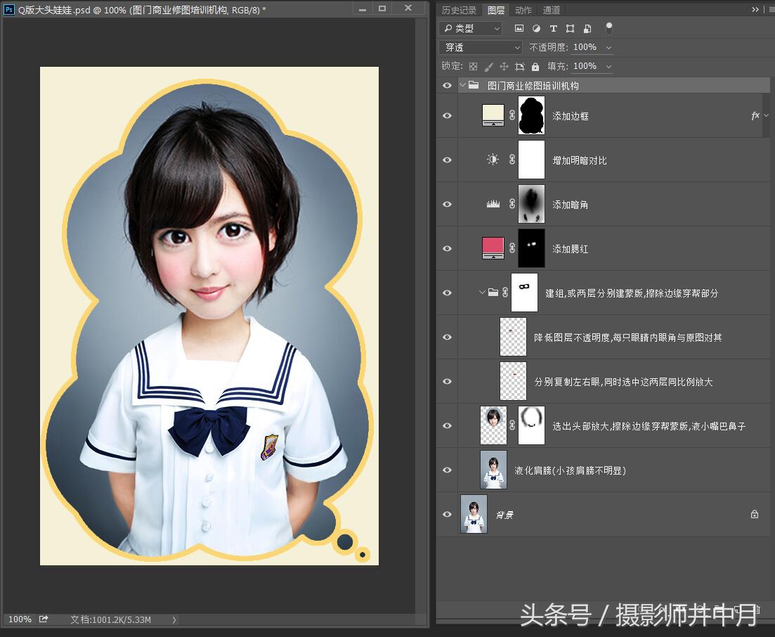 最好的摄影培训班排行榜,全国十大著名摄影培训机构电话