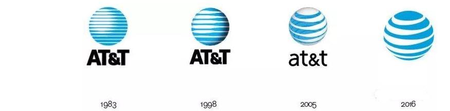 iphone双卡到底好用吗,iphone从哪一款开始双卡了