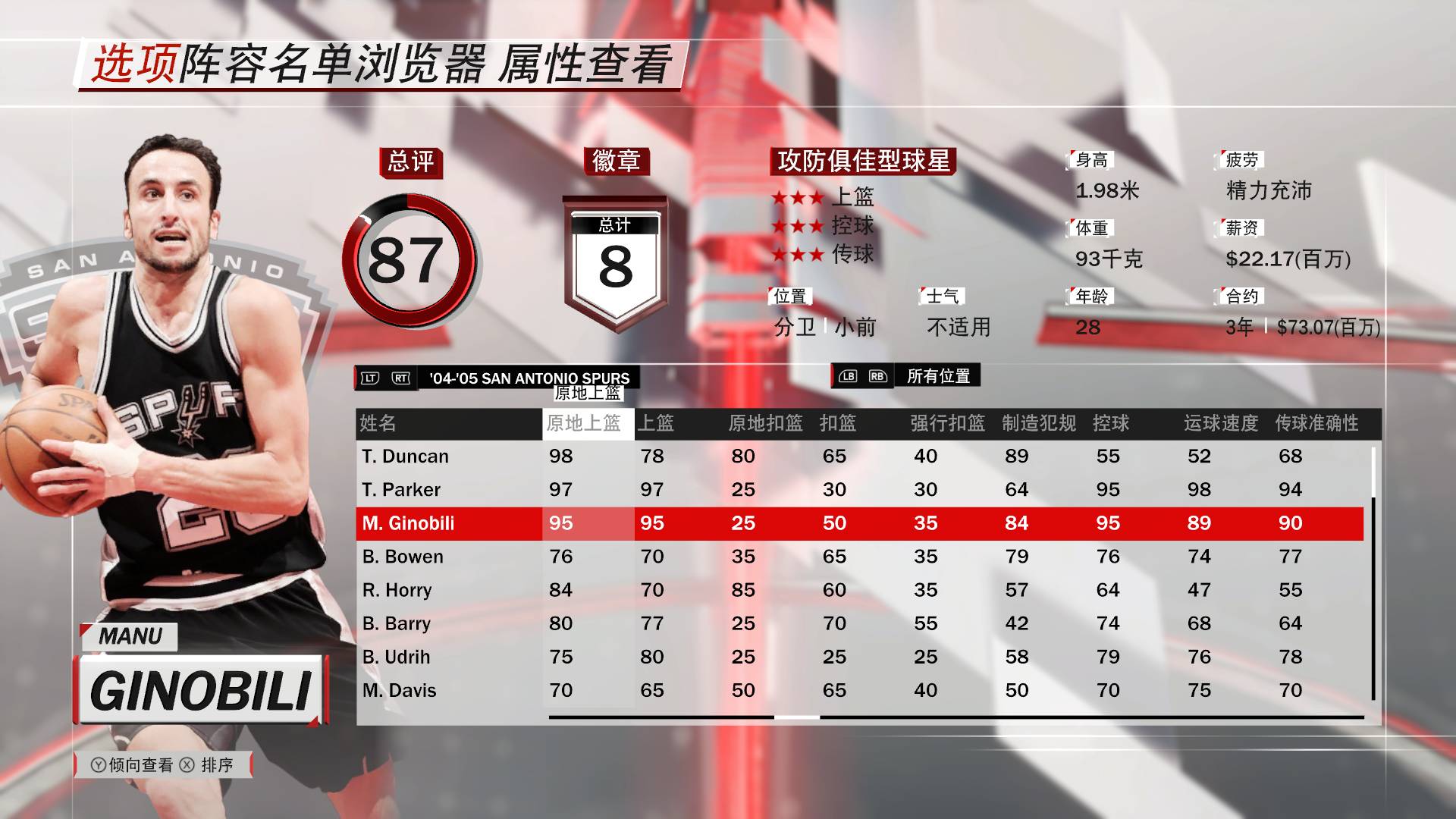 2k18自建球员推荐,2k18球员数值排名