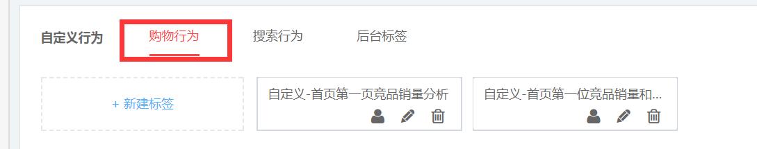 京东商品搜索热度和搜索销售指数,京东搜索权重是销量还是销售额