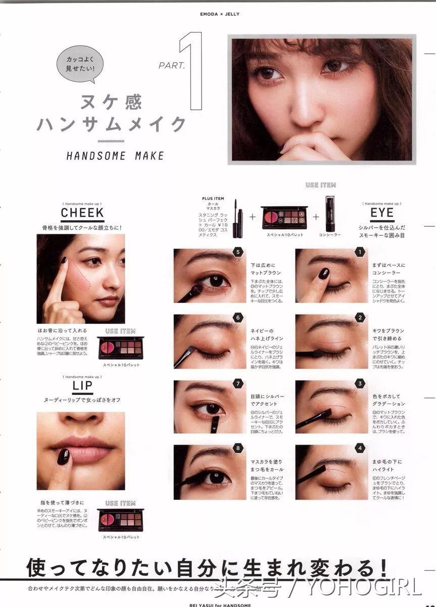 最近买了几本杂志，只是为了附录的化妆赠品！