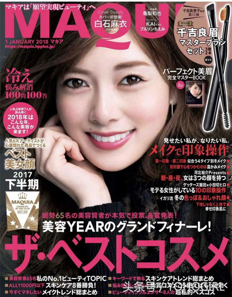 最近买了几本杂志，只是为了附录的化妆赠品！