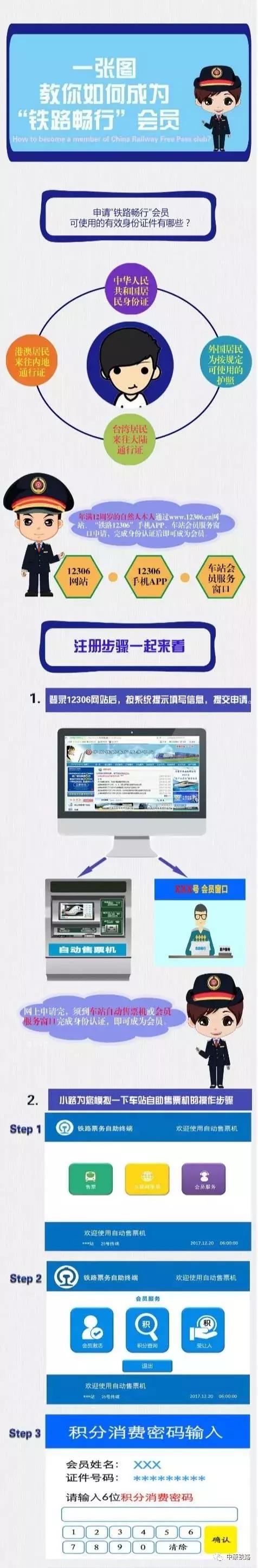 一张图看懂郑州交通地图,铁路畅行常旅客会员怎么办理