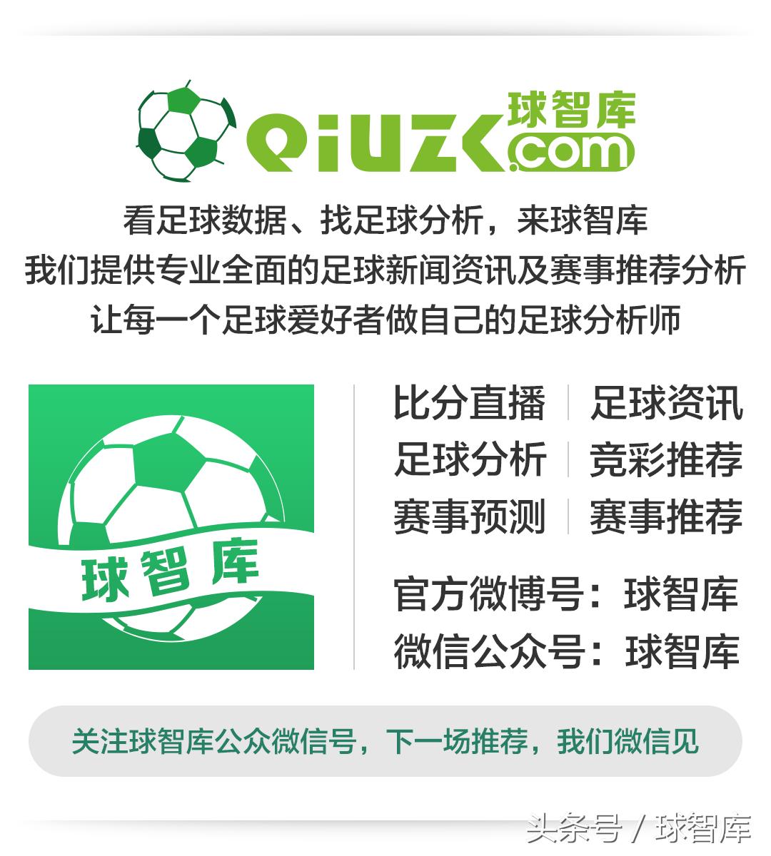 巴萨也玩刮刮乐！低价淘宝巴甲或收未来后防核心