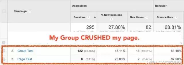 facebook缇ょ粍鍛藉悕,facebook缇ょ粍鍔熻兘