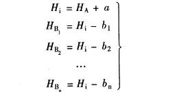 水准仪测量学习,工程水准仪测量教学