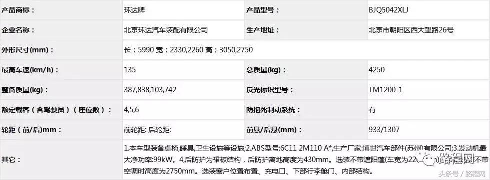 自行式房车拖挂式房车售价,房车公告第372批