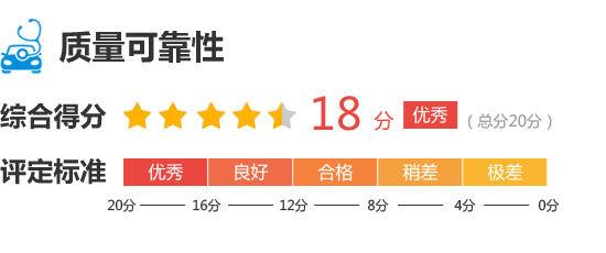 2015款现代索纳塔九代二手车,2015款现代索纳塔九能卖多少钱