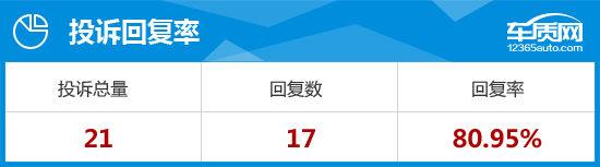 2015款现代索纳塔九代二手车,2015款现代索纳塔九能卖多少钱