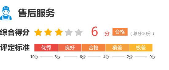 2015款现代索纳塔九代二手车,2015款现代索纳塔九能卖多少钱