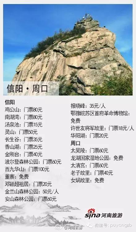 河南旅游景点及门票价格表大全,河南省旅游景点及门票价格表查询