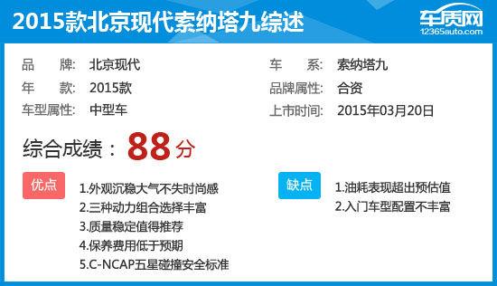 2015款现代索纳塔九代二手车,2015款现代索纳塔九能卖多少钱