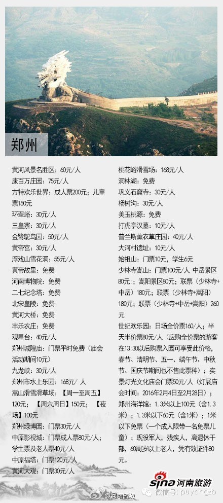河南旅游景点及门票价格表大全,河南省旅游景点及门票价格表查询