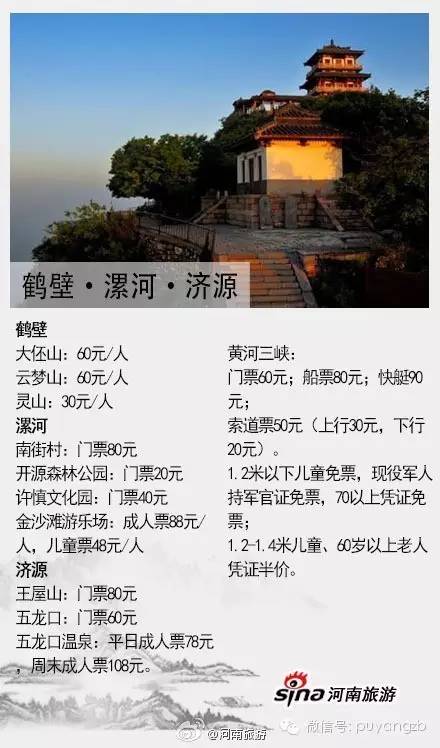 河南旅游景点及门票价格表大全,河南省旅游景点及门票价格表查询