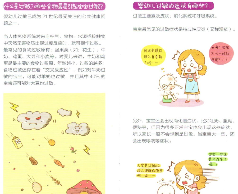 家有过敏宝宝绝对要看的血泪史,过敏体质的孩子过敏图