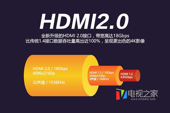 海美迪HD600a二代,海美迪hd600a四核v2