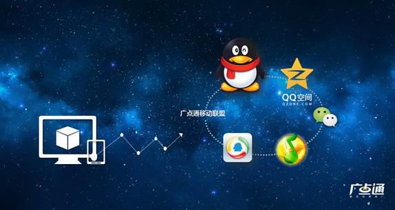 新媒体广告盈利模式,作为一名新媒体应该具备哪些能力