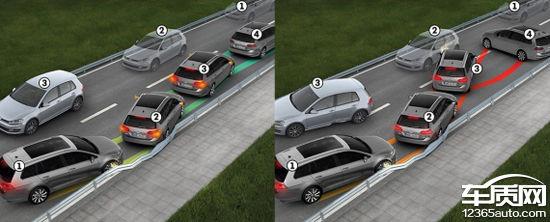 高尔夫旅行版2014款,国内第四代大众高尔夫旅行版