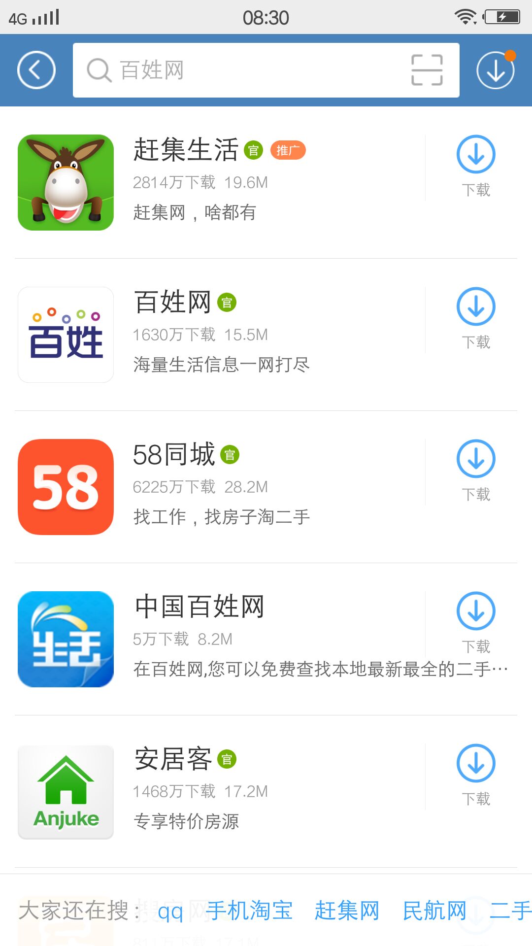 百姓网的“小而美”梦，现实却是31倍差距