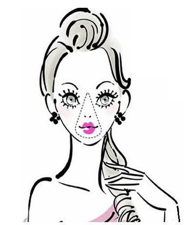 了解痘痘彻底告别青春痘,正确战痘第一步认清痘痘真面目