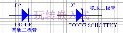 稳压二极管在电路板怎么测好坏,齐纳二极管和稳压二极管的区别