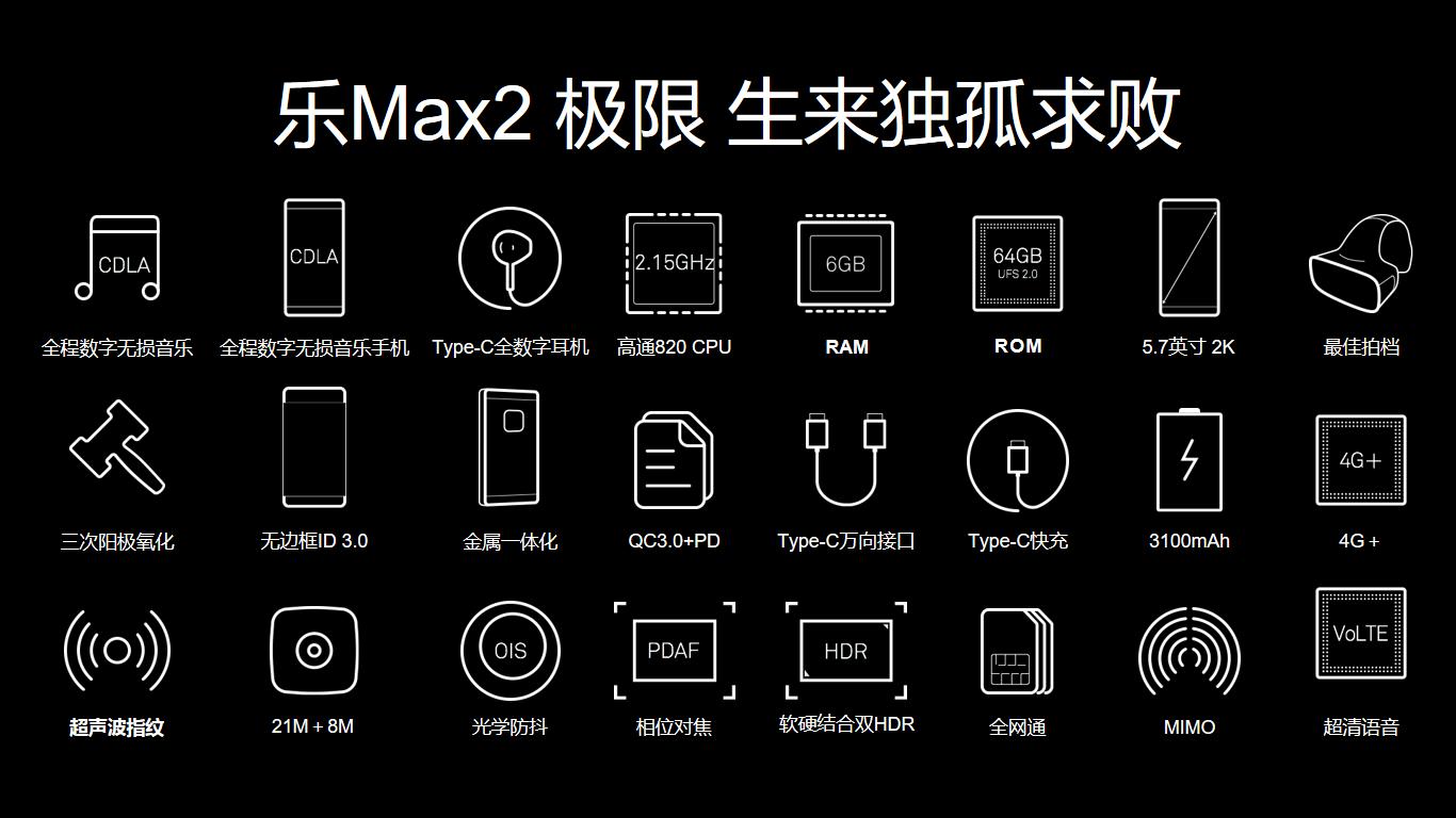 乐视手机max2发布会完整版,乐视2价格多少钱一台