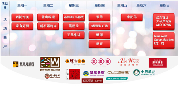 哪家银行信用卡最好申请额度高,哪家银行信用卡好申请额度高