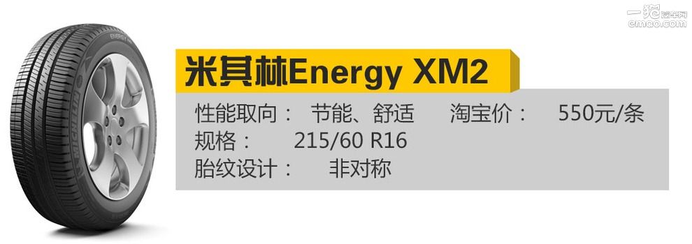 优科豪马轮胎a349耐磨指数,优科豪马轮胎怎么看是不是翻新胎