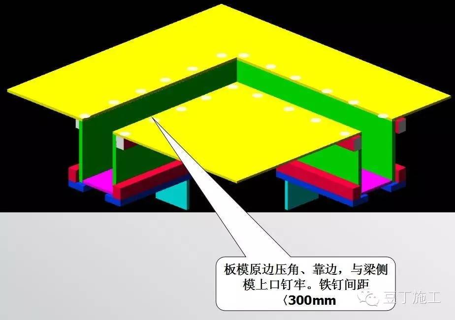 模板工程施工工序流程图,模板施工工艺流程及方法视频