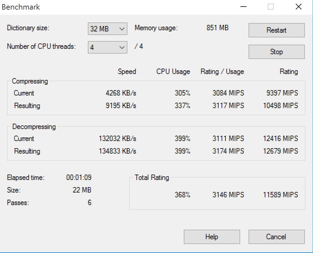 处理器amdathlon速龙x4845,amdathlonx4.845f2