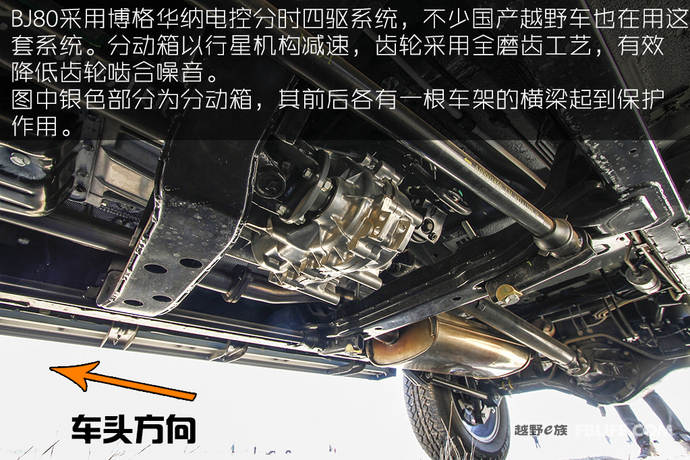 北京bj80官方售价,北京bj80全新正式登场