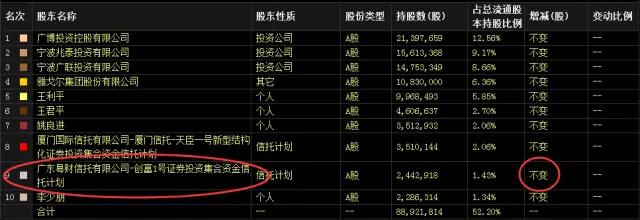 a股备忘录全集,a股备忘录完整版视频