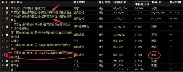 a股备忘录全集,a股备忘录完整版视频