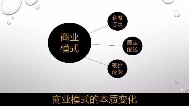 怎么辨别大桶水好坏,如何判断大桶水的好坏
