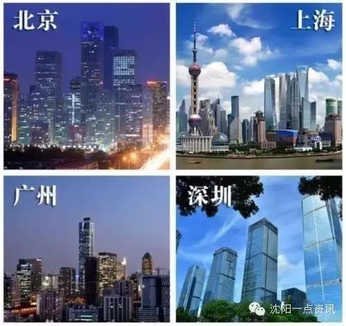 沈阳在全国算是几线城市,沈阳是二线还是三线城市