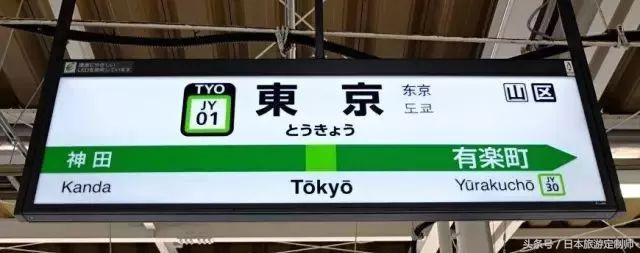东京jr山手线详解,东京jr山手线报站