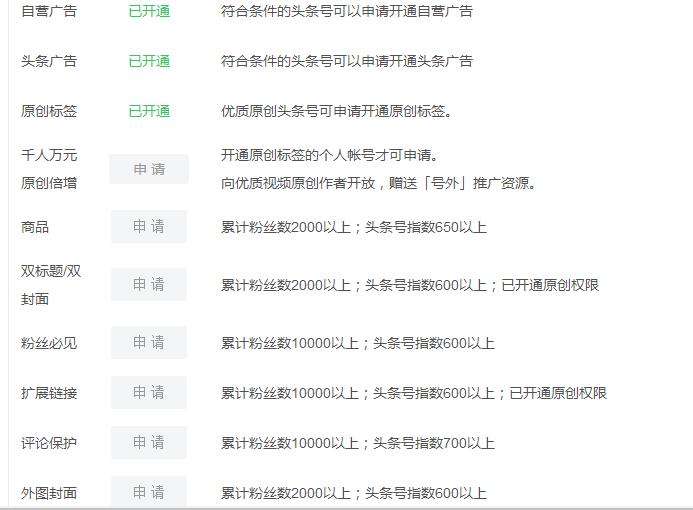 怎么做头条号新手入门,头条号新手入门必备知识