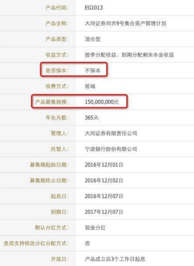 投资人180亿血本无归,投资130万理财血本无归